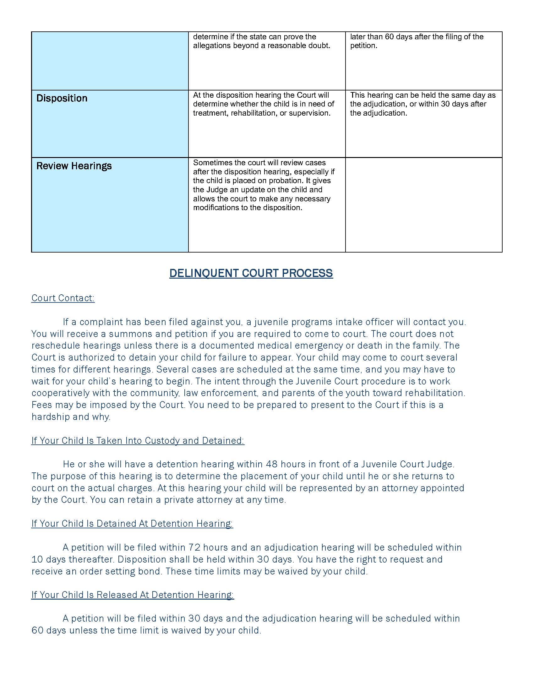 Delinquency Info Sheet _Page_3
